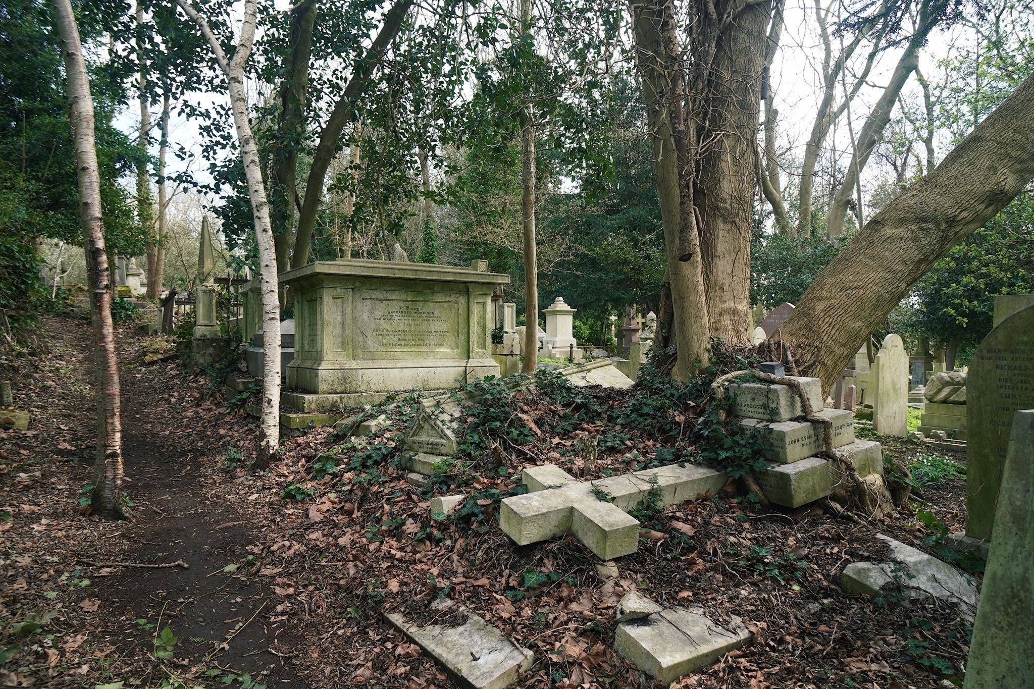 Highgate Cemetery London