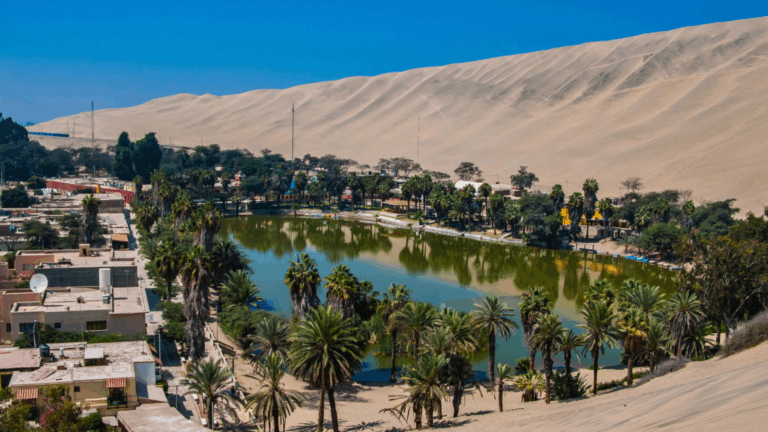 All-Inclusive Travel Costs in Peru Are Up to 35% Higher Than Independent Trips The Last Year